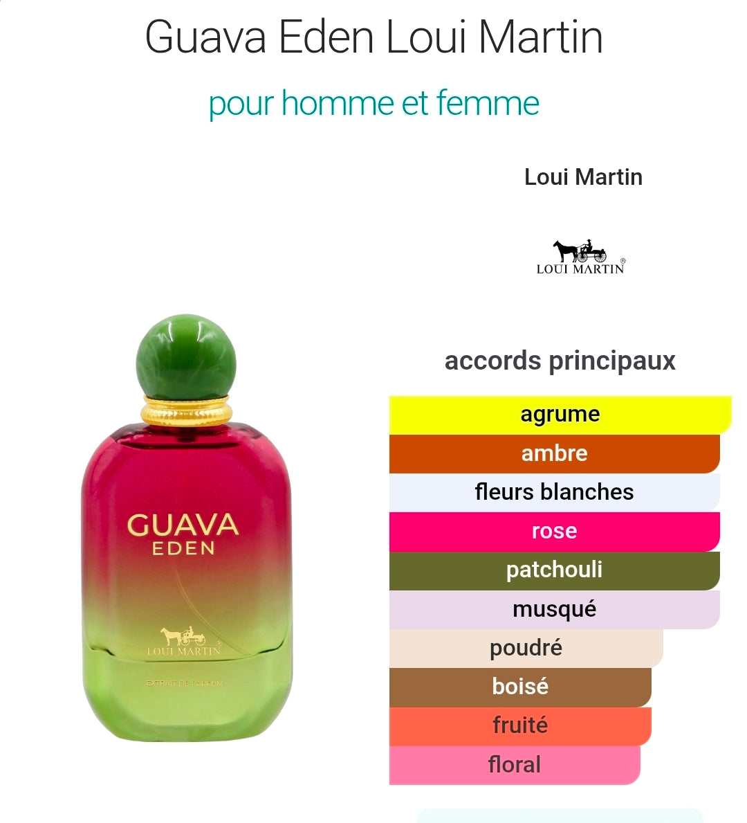 Loui Martin Guava Eden – Extrait de Parfum 100 ml | Essence Royale